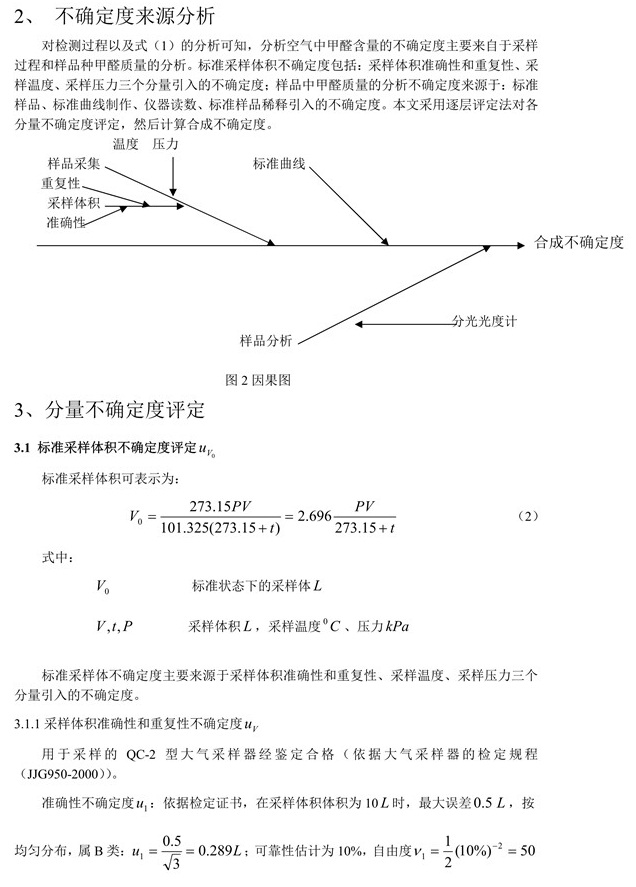 室內(nèi)空氣中甲醛含量不確定度評定2