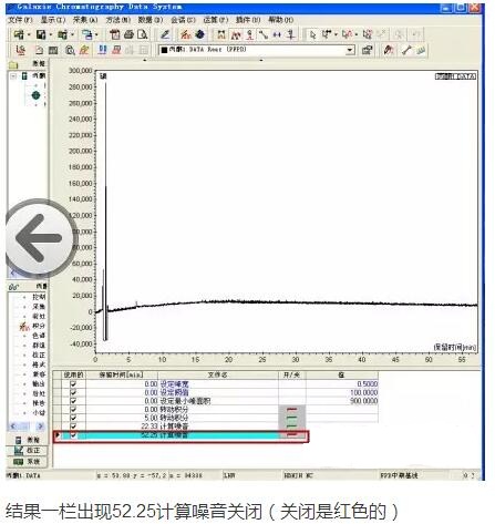 計算基線噪音第三步