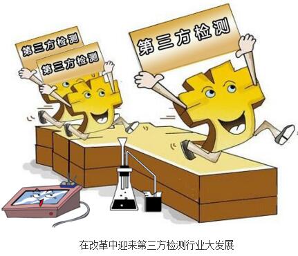 第三方檢測(cè)