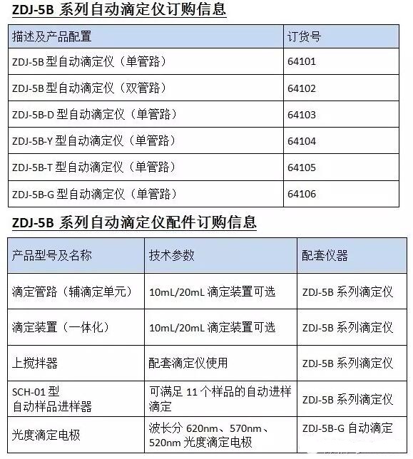 ZDJ-5B系列滴定儀訂購(gòu)信息
