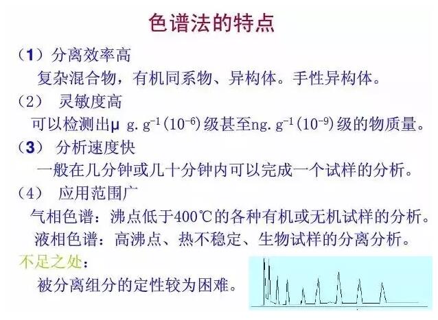 色譜法的特點(diǎn)