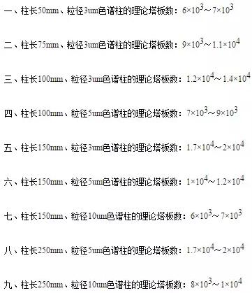 高效液相色譜柱理論塔板數(shù)