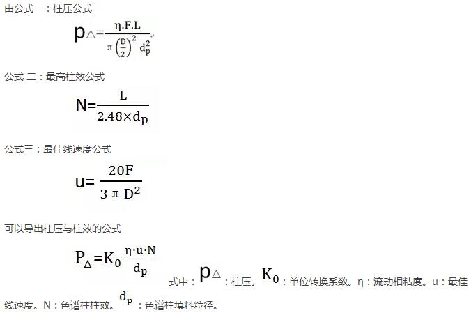 柱壓與柱效的關(guān)系