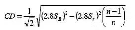 計算CD值公式