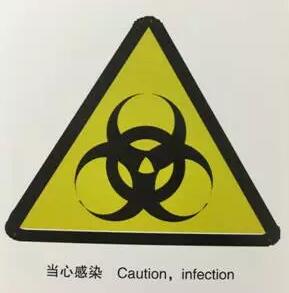 當(dāng)心感染標(biāo)識