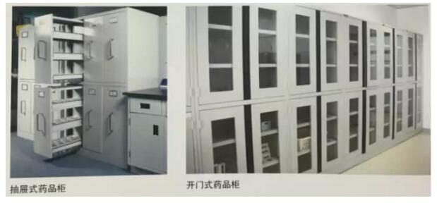 藥品柜