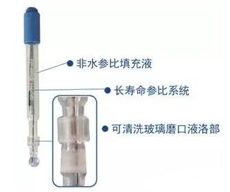非水相酸堿滴定專用復合電極結構圖