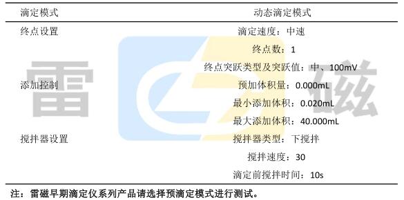 滴定儀操作條件