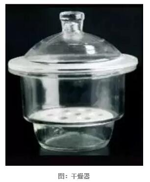 干燥器