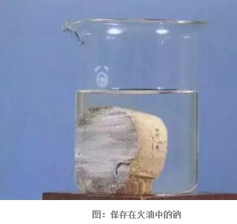 保存在火油中的鈉
