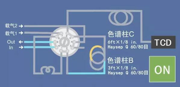 十通閥工作原理圖1