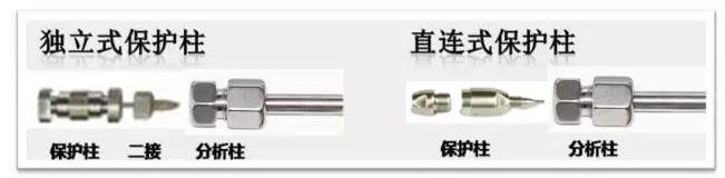 獨立式和直連式保護柱